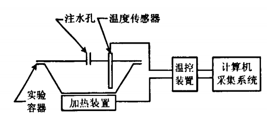 湖南电力管